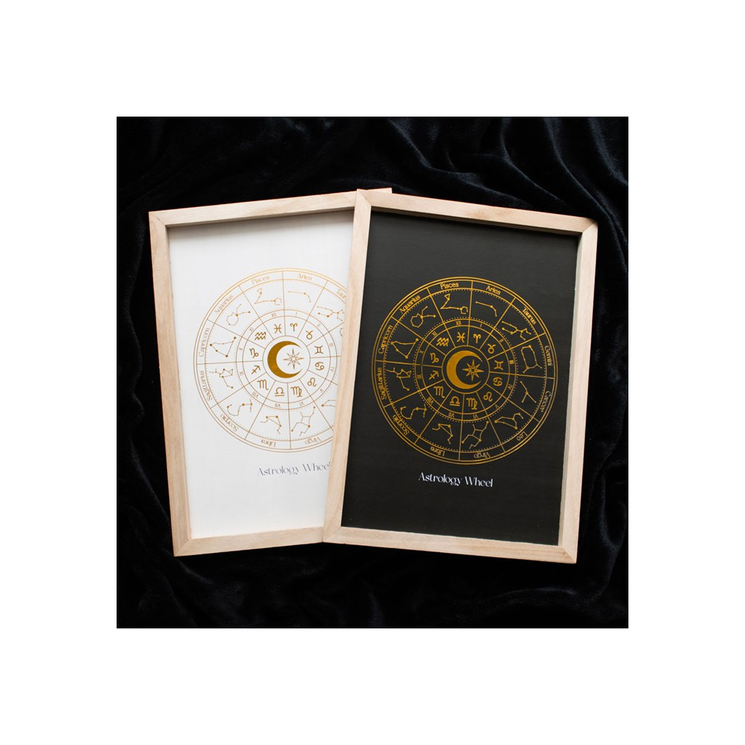 Off White Astrology Wheel Framed Wall Art Print